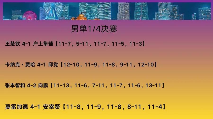 WTT横滨, 昱的新秀陈