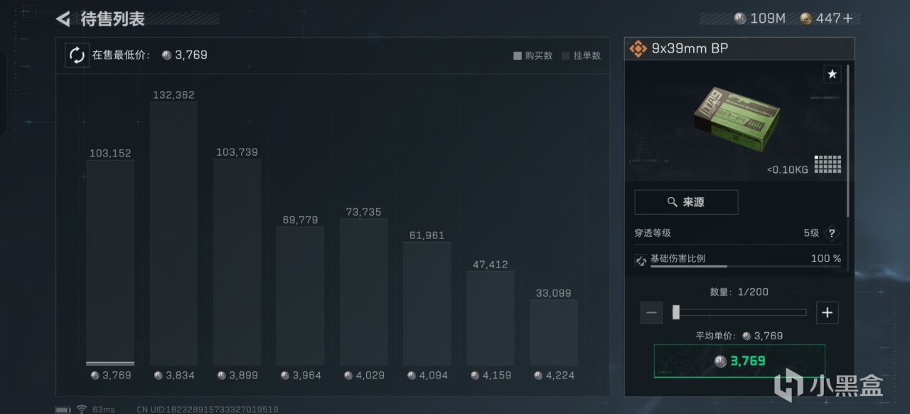 下赛季枪械, 有点数值怪, 弹的手续费 下赛季枪械, 有点数值怪, 弹的手续费